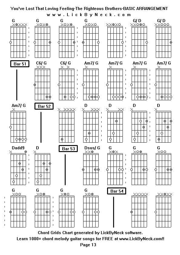 Chord Grids Chart of chord melody fingerstyle guitar song-You've Lost That Loving Feeling-The Righteous Brothers-BASIC ARRANGEMENT,generated by LickByNeck software.